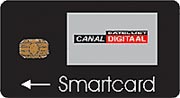 CANAL DIGITAL Holland