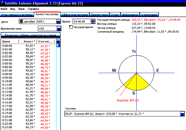 Satellite antenna alignment