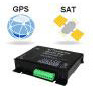 Beam IridiTRAK (RST430)