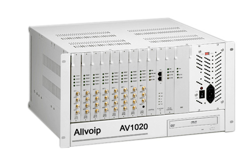 AllVoIP AV1020